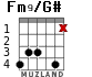 Fm9/G# for guitar - option 3