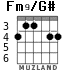 Fm9/G# for guitar - option 1