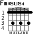 Fm9sus4 for guitar - option 2