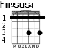 Fm9sus4 for guitar - option 1