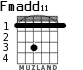 Fmadd11 for guitar - option 1