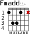Fmadd11+ for guitar - option 2