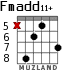 Fmadd11+ for guitar - option 4