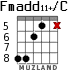 Fmadd11+/C for guitar - option 3