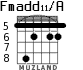 Fmadd11/A for guitar - option 5