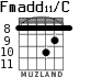 Fmadd11/C for guitar - option 2