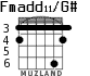 Fmadd11/G# for guitar - option 2