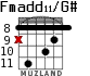 Fmadd11/G# for guitar - option 4