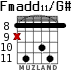 Fmadd11/G# for guitar - option 5
