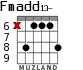 Fmadd13- for guitar - option 3
