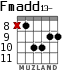 Fmadd13- for guitar - option 4