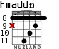 Fmadd13- for guitar - option 5