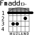 Fmadd13- for guitar - option 1