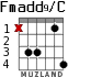 Fmadd9/C for guitar - option 2