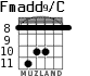 Fmadd9/C for guitar - option 5