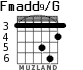 Fmadd9/G for guitar - option 2