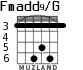 Fmadd9/G for guitar - option 3