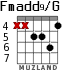 Fmadd9/G for guitar - option 4