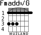 Fmadd9/G for guitar - option 1