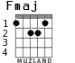 Fmaj for guitar - option 2