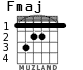 Fmaj for guitar - option 4