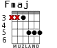 Fmaj for guitar - option 5