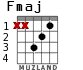 Fmaj without barre chord
