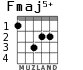 Fmaj5+ for guitar - option 2