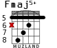 Fmaj5+ for guitar - option 5
