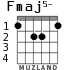 Fmaj5- for guitar - option 2
