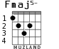 Fmaj5- for guitar - option 3