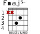 Fmaj5- for guitar - option 4