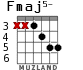 Fmaj5- for guitar - option 5