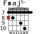 Fmaj5- for guitar - option 6