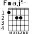 Fmaj5- for guitar - option 1