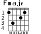 Fmaj6 for guitar - option 2