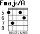 Fmaj6/A for guitar - option 3
