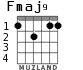 Fmaj9 for guitar - option 2
