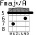 Fmaj9/A for guitar - option 5
