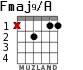 Fmaj9/A for guitar - option 1