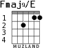 Fmaj9/E for guitar - option 2