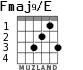 Fmaj9/E for guitar - option 3