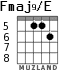 Fmaj9/E for guitar - option 5