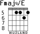 Fmaj9/E for guitar - option 6