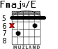 Fmaj9/E for guitar - option 8