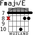 Fmaj9/E for guitar - option 9