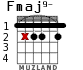 Fmaj9- for guitar - option 2