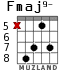 Fmaj9- for guitar - option 3