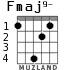 Fmaj9- for guitar