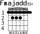 Fmajadd11+ for guitar - option 2
